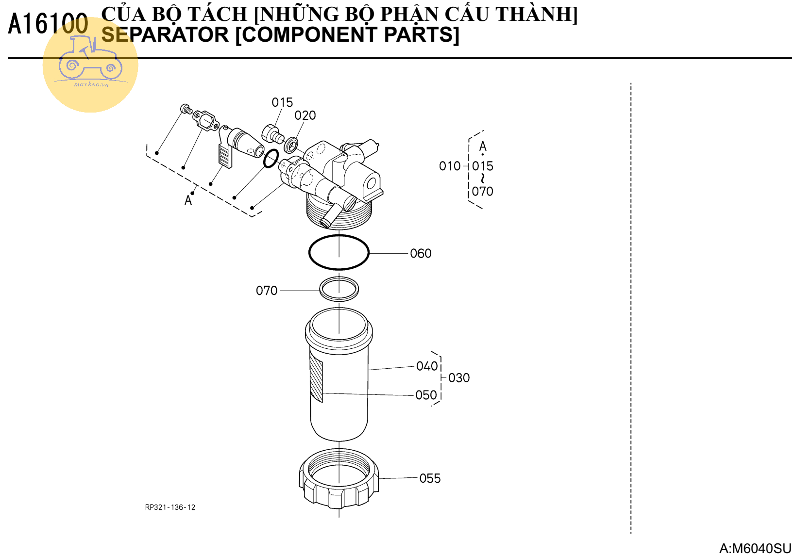 Lọc tách nước